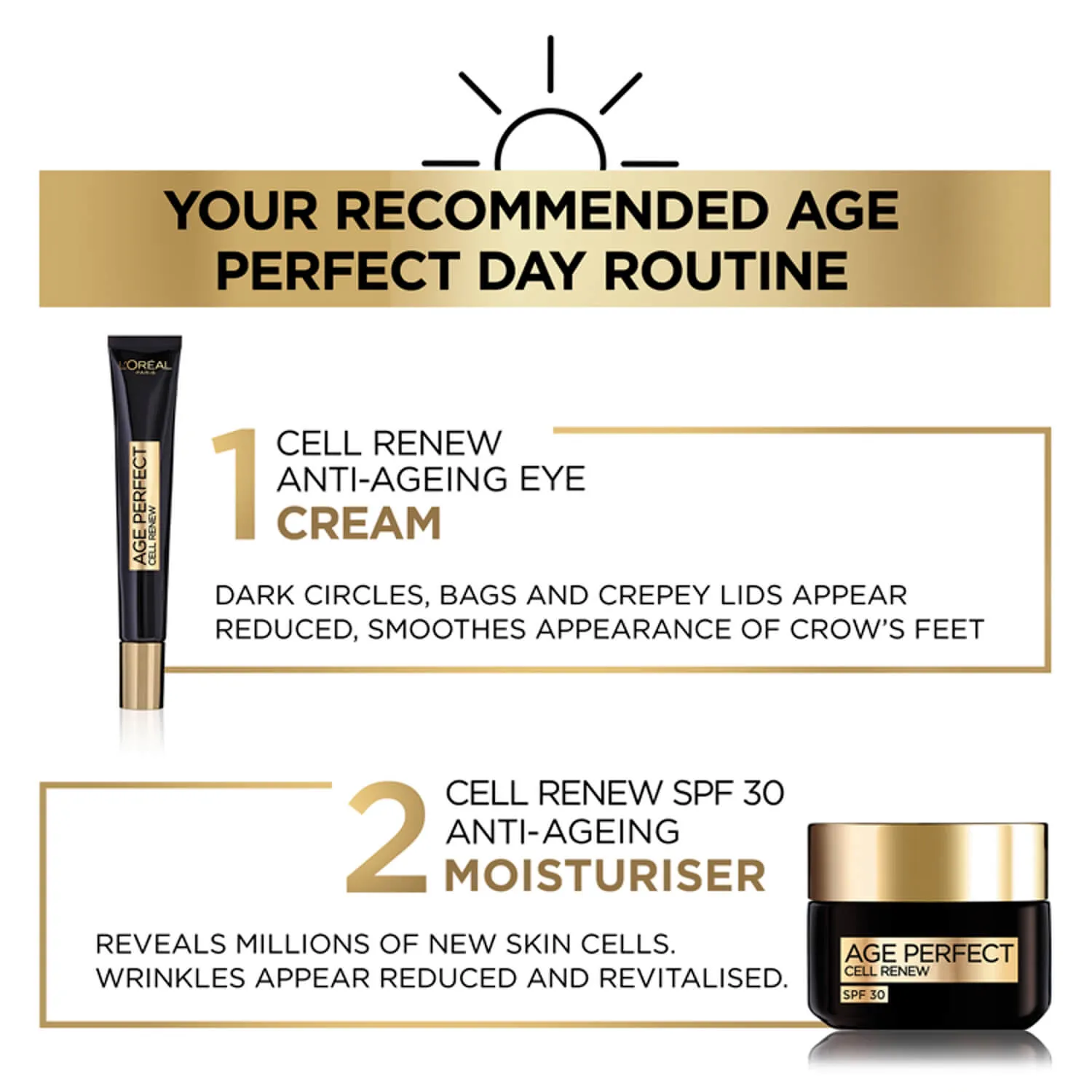 Age Perfect Cell Renew Eye Cream - 15ml